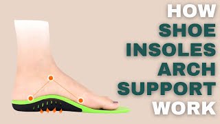 How do shoe insoles with arch support work [upl. by Therine]