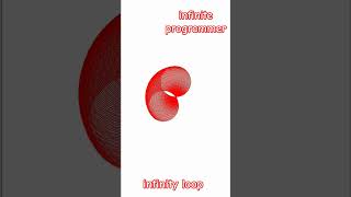 infinity loop in pydroid 3 coding programming py 3 [upl. by Nadeau451]