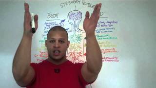 The Truth About Building Strength elliott hulses version [upl. by Asert]