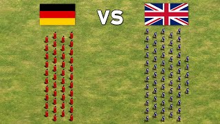 Countries Battle in Age of Empires 2 [upl. by Alyaj]