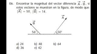 06  Ejercicios Resueltos vectores [upl. by Niwred]