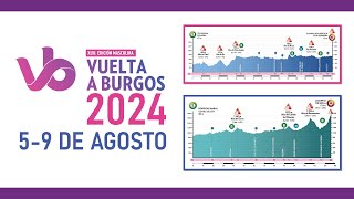 Recorrido VUELTA a BURGOS 2024 Etapas Perfiles y Altimetrías [upl. by Kyla987]