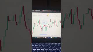 quotAllDay Trade Results in Nifty50 📈  My Live Trades RecapquotNifty50 OptionsTrading LiveTrading [upl. by Sheng656]