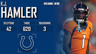 INDIANAPOLIS COLTS KJ Hamler ᴴᴰ [upl. by Lionello]