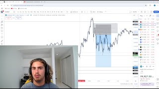 Live Day Trading Making 16350 I AM COOKING [upl. by Biron]