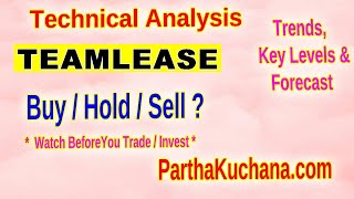 Teamlease Services Stock Analysis Key Levels and What Traders Need to Know Now [upl. by Ryle]