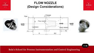 FLOW NOZZLE DESIGN CONSIDERATIONS [upl. by Croom895]