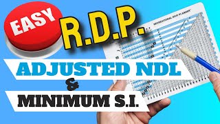 PADI RDP Made Easy Adjusted NDL and Minimum Surface Interval Calculations [upl. by Oratnek619]