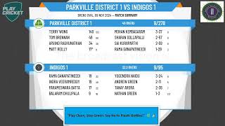 Parkville District 1 v Indigos 1 [upl. by Amelina]