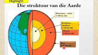 GEOGRAFIE GRAAD 10 11 Mei 2020  periode 6 11106 [upl. by Dera]