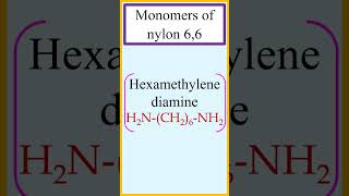 Monomer units of the polymer nylon 66 hexamethylene diamine and adipic acid chemistry [upl. by Cassell]