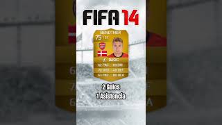 Nicklas Bendtner 20102020 nicklasbendtner bendtner fifa fut ultimateteam [upl. by Schlosser782]