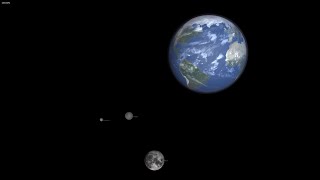 universesandbox Making Dwarf Planet [upl. by Yelhs]