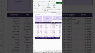 Créer des tranches dâges pour les intégrer dans un segment et filtrer par âge en un instant [upl. by Imhskal194]