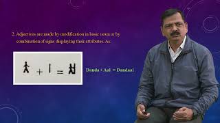 GRAMMATICAL STRUCTURE OF INDUS SCRIPT [upl. by Ynomrah]