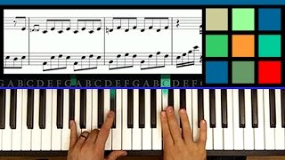 Ode To Joy Theme Piano Tutorial Part 3 [upl. by Hauger]