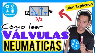 ✅Símbolos VÁLVULAS Neumáticas 𝘼𝙥𝙧𝙚𝙣𝙙𝙚 𝙚𝙣 7 𝙢𝙞𝙣𝙪𝙩𝙤𝙨😎​🫵​💯​ Curso Electroneumática [upl. by Esya767]