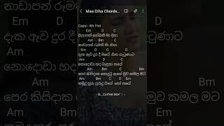 Maa Dihaa Chords Dilu Beats Balapan Sobani maa Dihaa maadihaa dilubeats balapansobani [upl. by Gnolb600]