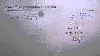 10 Limit of Equivalent Sine Function [upl. by Llenram]