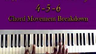 456 Chord Movement in Ab  AGpraise 2007 Throwback [upl. by Binette174]