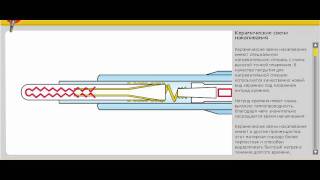Почему в дизелях используют свечи накаливания [upl. by Ettevad]