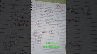 Liliaceae and study motivation exampreparation examneet [upl. by Ynnavoj]