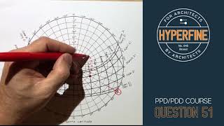 ARE 50  Sun Path Diagram [upl. by Bunting475]