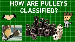 How are Pulleys classified Flat belt Vbelt and Rope belt pulleys  Fast and Loose Pulleys [upl. by Nosnej654]