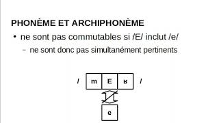 Cours de phonologie n°11 [upl. by Ruckman]