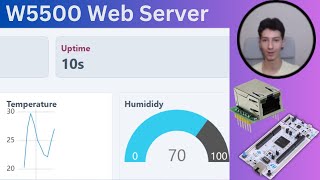 Ethernet Web Server with STM32 amp W5500 Tutorial  Mongoose WS API [upl. by Yllil]