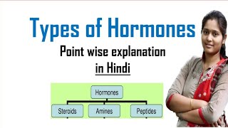 Types of Hormones in Human body  Steroid Hormones  Amine Hormones  Peptide Hormones  In Hindi [upl. by Burbank]