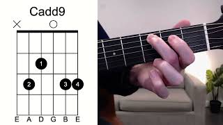 How To Play A Cadd9 Chord On Guitar [upl. by Fortna425]