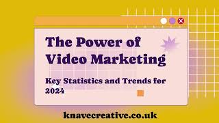 Video Marketing  Social Media Videos get 1200 more shares than text and image content combined [upl. by Tonl507]