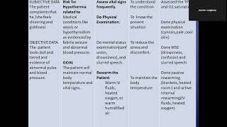 HYPOTHERMIA NURSING DIAGNOSIS AND CARE PLANINEFFECTIVE AIRWAY REGULATIONDECREASED BODY TEMPR [upl. by Spiro922]