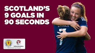 Scotland 90 Faroe Islands  9 Goals in 90 Seconds [upl. by Downall]