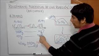 QUÍMICA  RENDIMIENTO PORCENTUAL DE UNA REACCIÓN QUÍMICA [upl. by Cloutman]