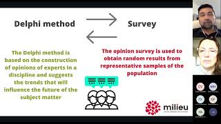 ESRs MILIEU WORKSHOPS SESSION 1 DELPHI METHOD imparted by Professor Andrés Felipe Girarldo Dávil [upl. by Ididn]