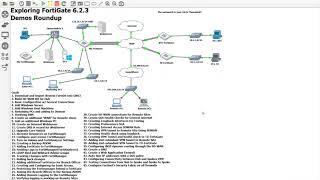 25 Configuring Fortinets Security Fabric across a Hub and Spoke VPN FortiGate 62 [upl. by Mariko]