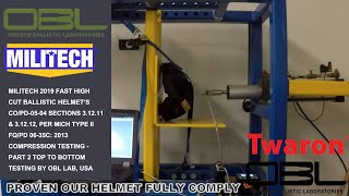 MILITECHs 2019 FAST High Cut Ballistic Helmets Compression Test  Part 1 [upl. by Jakie]