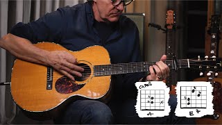 Francis Cabrel  Les tutos guitare Episode 5  Sarbacane [upl. by Aryan579]