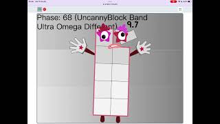 Uncannyblocks Band Giga Different Wholes But Tenths 9110 [upl. by Glynda]