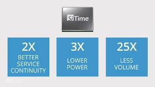 SiTime Epoch Platform MEMS OCXO [upl. by Ellainad474]