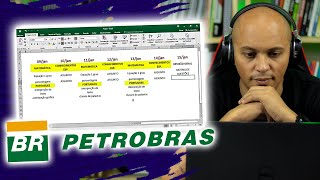 Plano de Estudos Concurso PETROBRAS 2024  PASSO A PASSO🏆 [upl. by Race582]