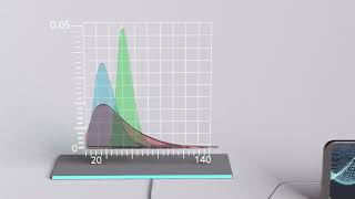 HPC Annual Report 2020 Bayesian Inference and Forecasting of COVID19 Pandemic [upl. by Jerald]