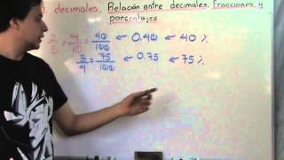 178 Relación entre Fracciones Decimales y Porcentajes [upl. by Lillie]