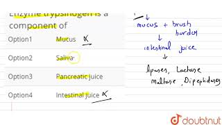 Enzyme trypsinogen is a component of [upl. by Ladew]