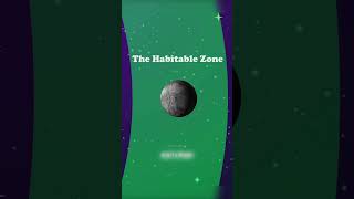 The Habitable Zone  UniverseCuriosities [upl. by Erdnua114]