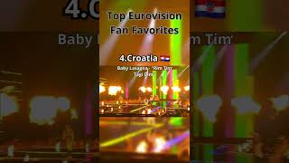 Top Eurovision Fan Favorites [upl. by Ardnoet589]