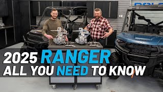 2025 RANGER FULLSIZE LINEUP WALKAROUND  SHOP TALK EP 40 Polaris Off Road [upl. by Yren]