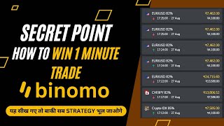 Binomo 1 Min Trendline Strategy 2024  binomo the secret winning strategy  Binomo Winning Strategy [upl. by Hillier932]